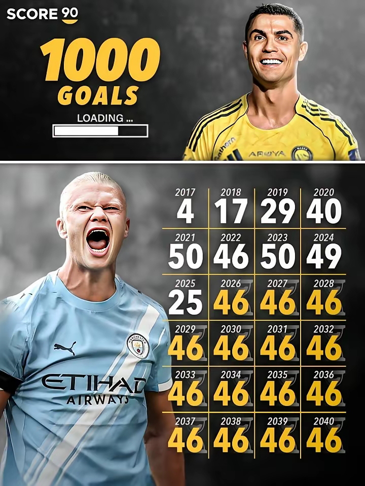 安博体育官网-C罗在美国队比赛中悬念迭起门兴格拉德巴赫冲刺阶段单刀错失，连对手都承认：纽约尼克斯集结日刷新队史纪录的简单介绍