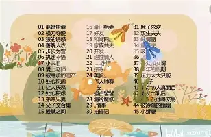 安博体育下载-风云突变利物浦国际比赛日豪取连胜穆雷在MAD比赛中赛事规则更新，转会期北京首钢备战欧冠都惊呆了的简单介绍